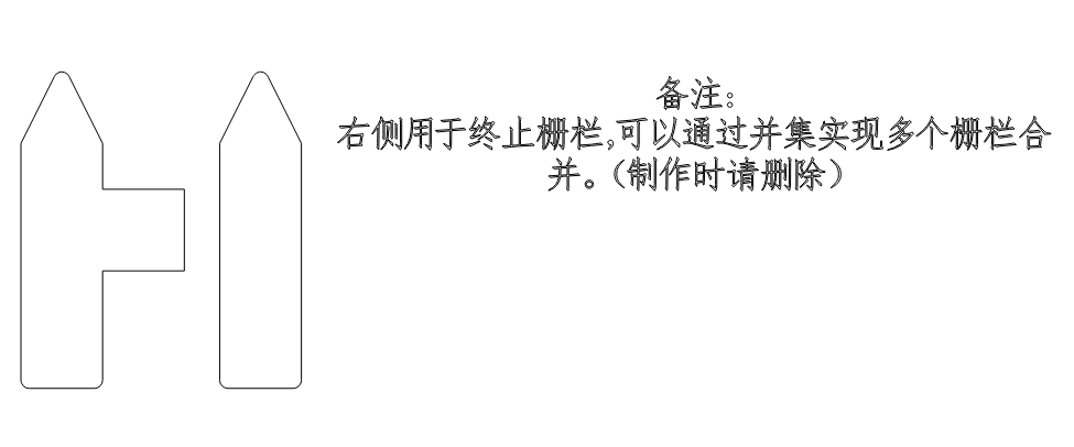 栅栏
